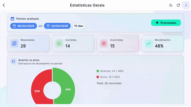 Protocolo ENEM 2026 protocoloenem.com Protocolo ENEM 2026